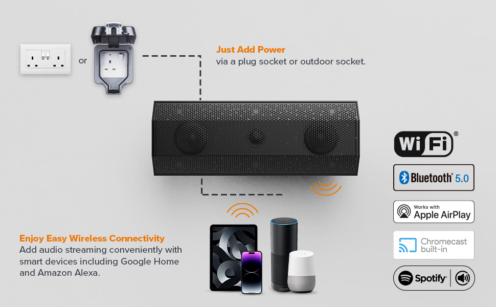 LitheAudio - iO One utendørs IP66 - MASTER - Hvit - bilde 4